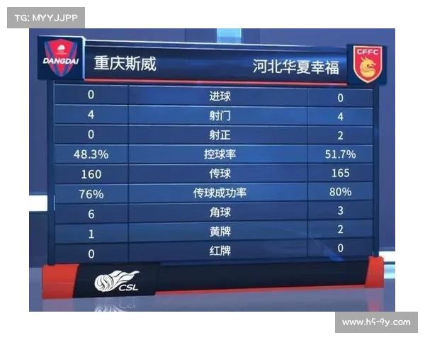 中超第28轮积分榜再洗牌保级大战白热化多队陷险境悬念迭起