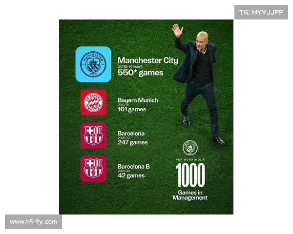 伊蒂哈德球场瓜迪奥拉半场示意“锁定比赛”手势