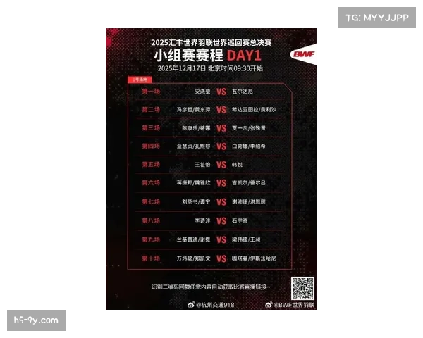 世界羽联确认:2026年世锦赛场馆东京体育馆启动翻新,增设鹰眼机位